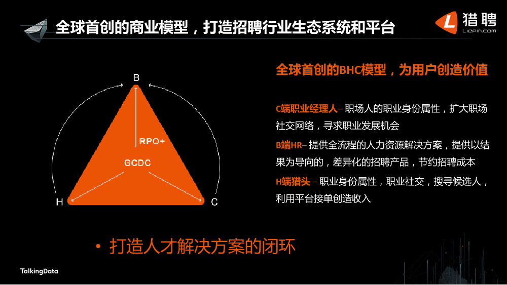 /【T112017-教育生态与人才培养分会场】大数据行业人才生态现状-5