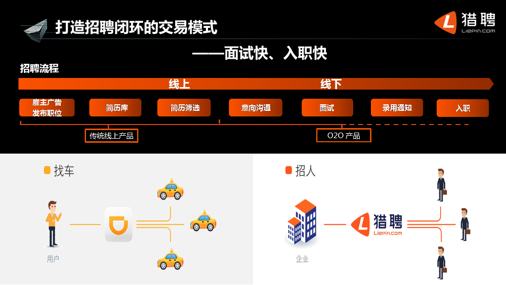 /【T112017-教育生态与人才培养分会场】大数据行业人才生态现状-6