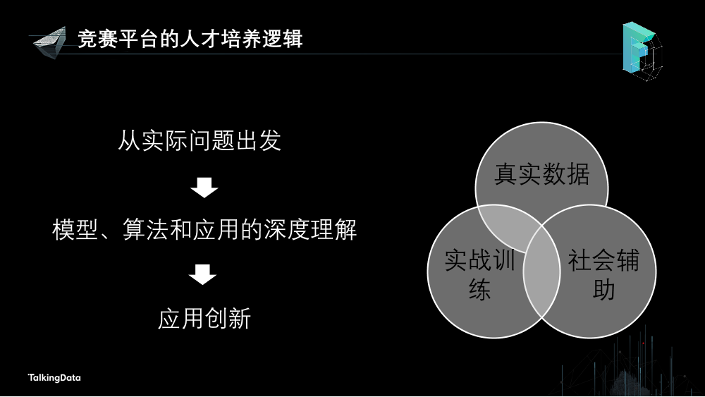 /【T112017-教育生态与人才培养分会场】数据人才培养的若干思考-7