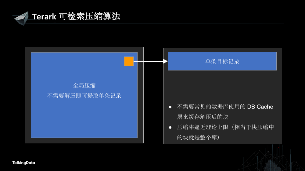 /【T112017-数据工程和技术分会场】使用TerarkDB提升MySQL性能和压缩率-7
