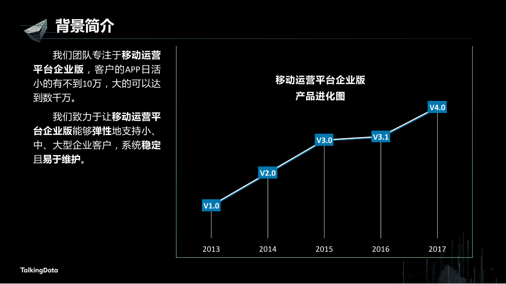 /【T112017-数据工程和技术分会场】基于内存的分布式计算实践-2
