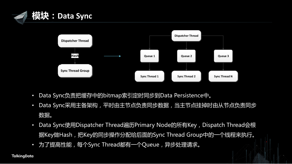 /【T112017-数据工程和技术分会场】基于内存的分布式计算实践-20