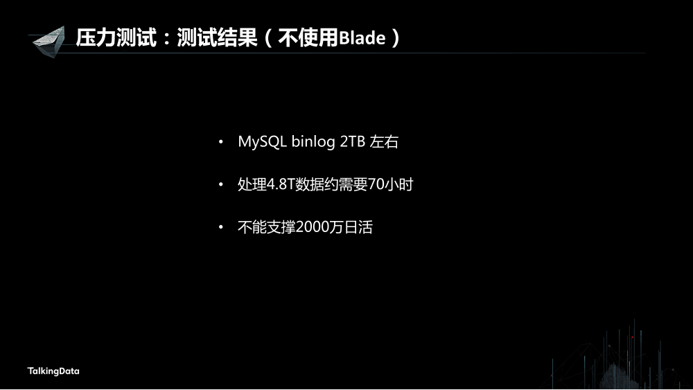 /【T112017-数据工程和技术分会场】基于内存的分布式计算实践-24