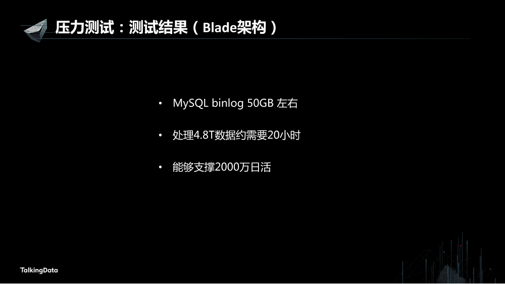 /【T112017-数据工程和技术分会场】基于内存的分布式计算实践-25