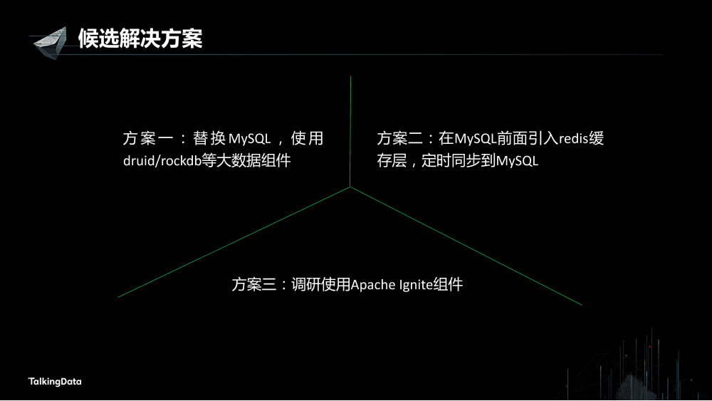 /【T112017-数据工程和技术分会场】基于内存的分布式计算实践-8