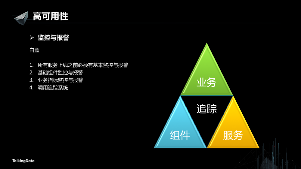 /【T112017-数据工程和技术分会场】高可用数据服务交易系统架构实践-16