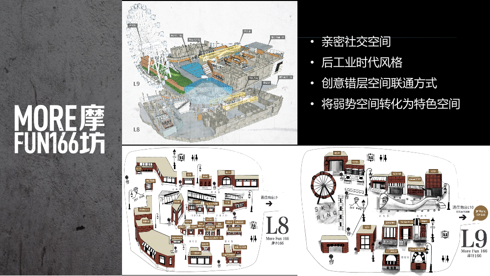 /【T112017-新消费分会场】上海大悦城智慧商业思考与实践-11