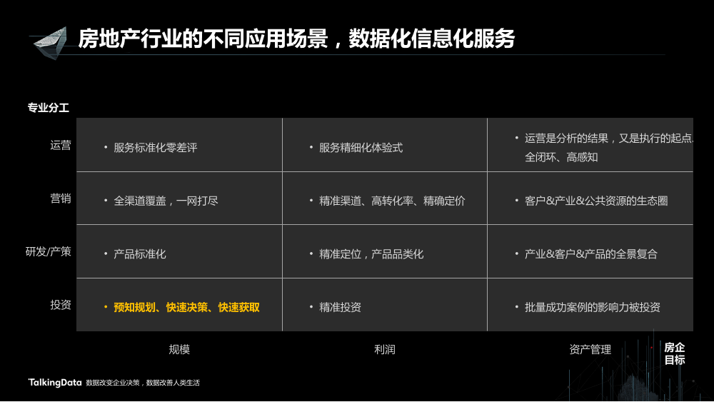 /【T112017-新消费分会场】向下的力量-10