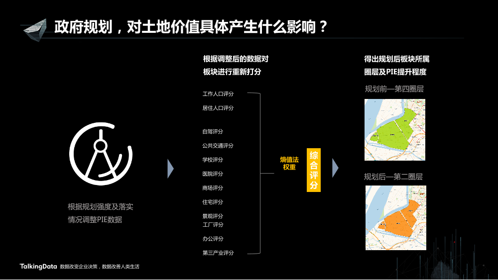 /【T112017-新消费分会场】向下的力量-11