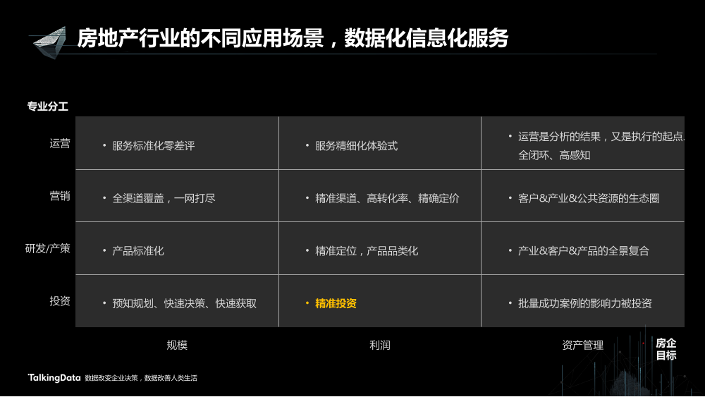 /【T112017-新消费分会场】向下的力量-13