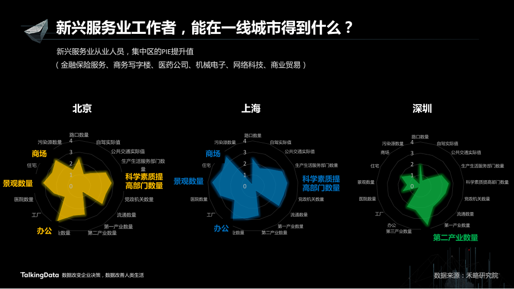 /【T112017-新消费分会场】向下的力量-14