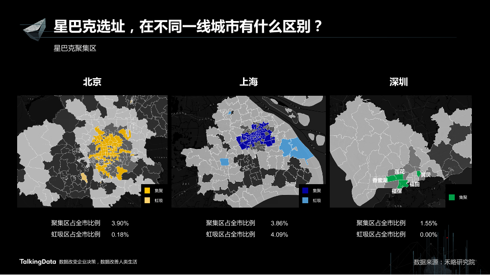 /【T112017-新消费分会场】向下的力量-17