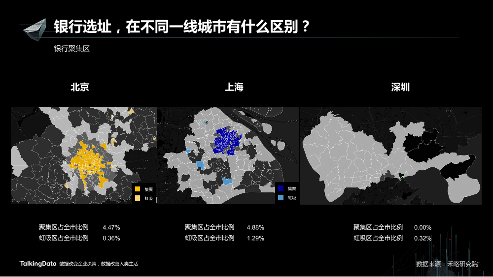 /【T112017-新消费分会场】向下的力量-18