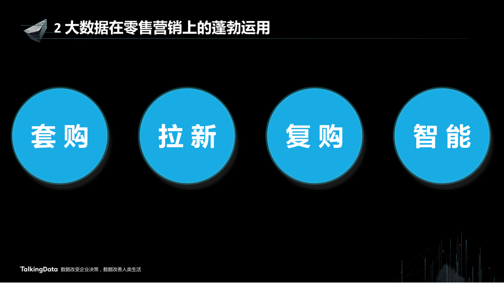 /【T112017-新消费分会场】大数据在工业4路上的蓬勃发展-11