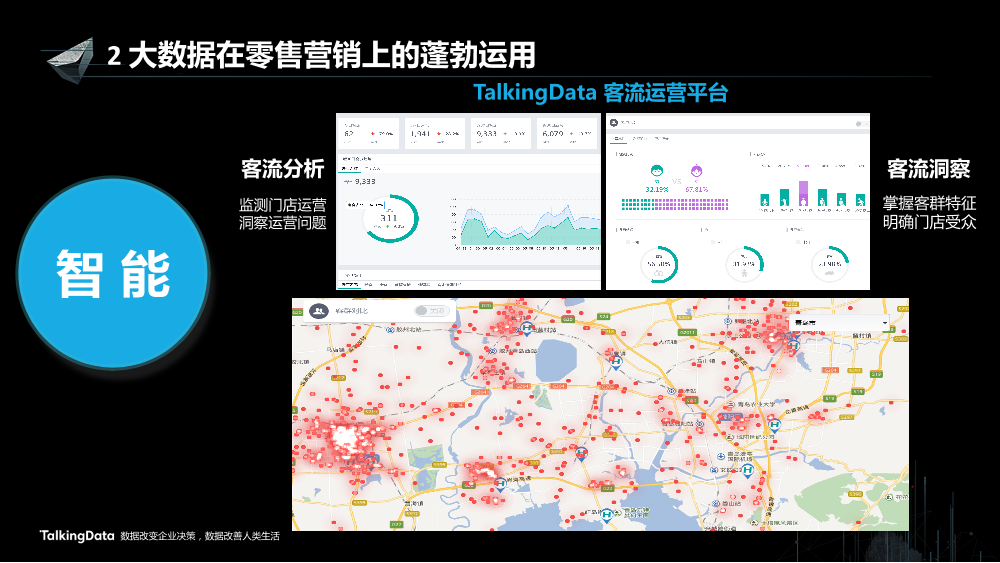 /【T112017-新消费分会场】大数据在工业4路上的蓬勃发展-15