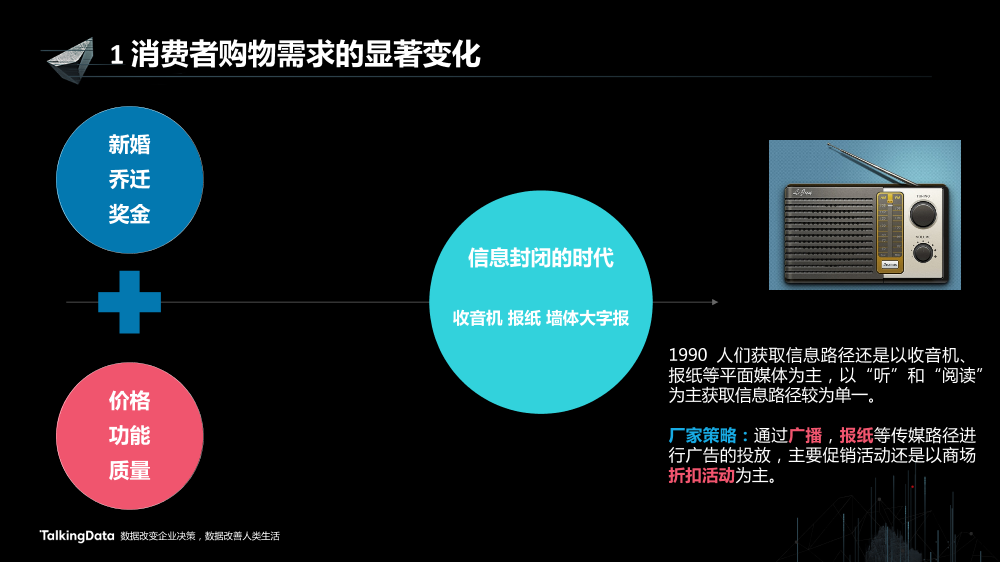 /【T112017-新消费分会场】大数据在工业4路上的蓬勃发展-3
