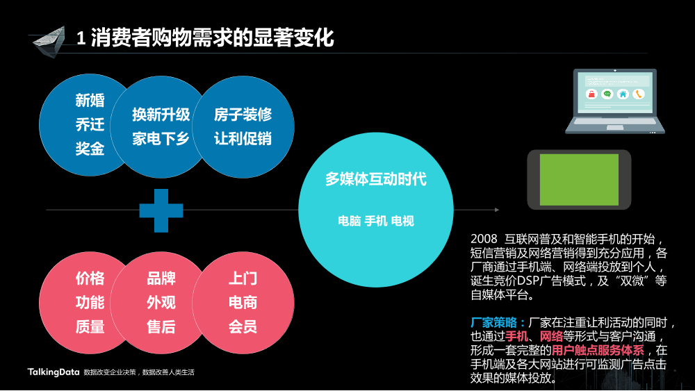 /【T112017-新消费分会场】大数据在工业4路上的蓬勃发展-5