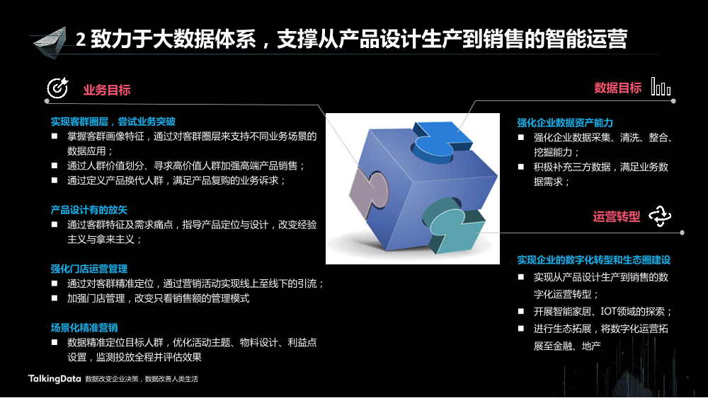 /【T112017-新消费分会场】大数据在工业4路上的蓬勃发展-9