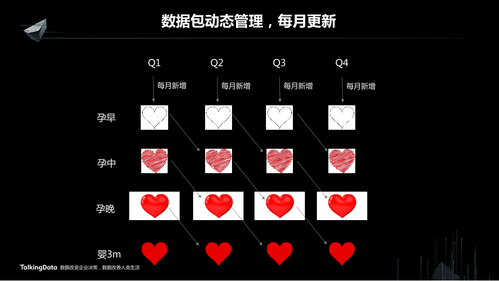 /【T112017-新消费分会场】大数据形态下的媒体新革命-11