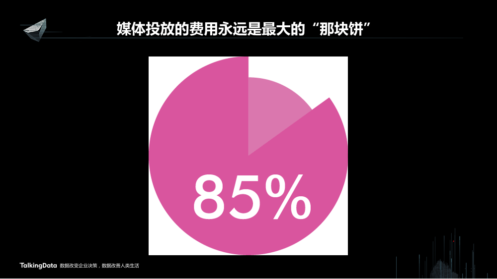 /【T112017-新消费分会场】大数据形态下的媒体新革命-2