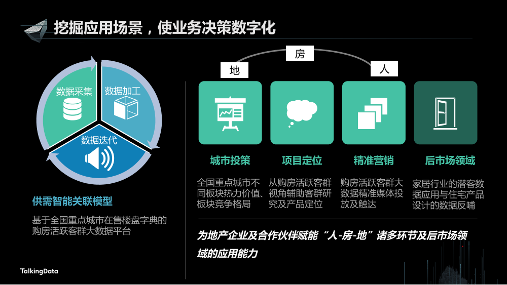 /【T112017-新消费分会场】持续变革的地产行业大数据征途-11