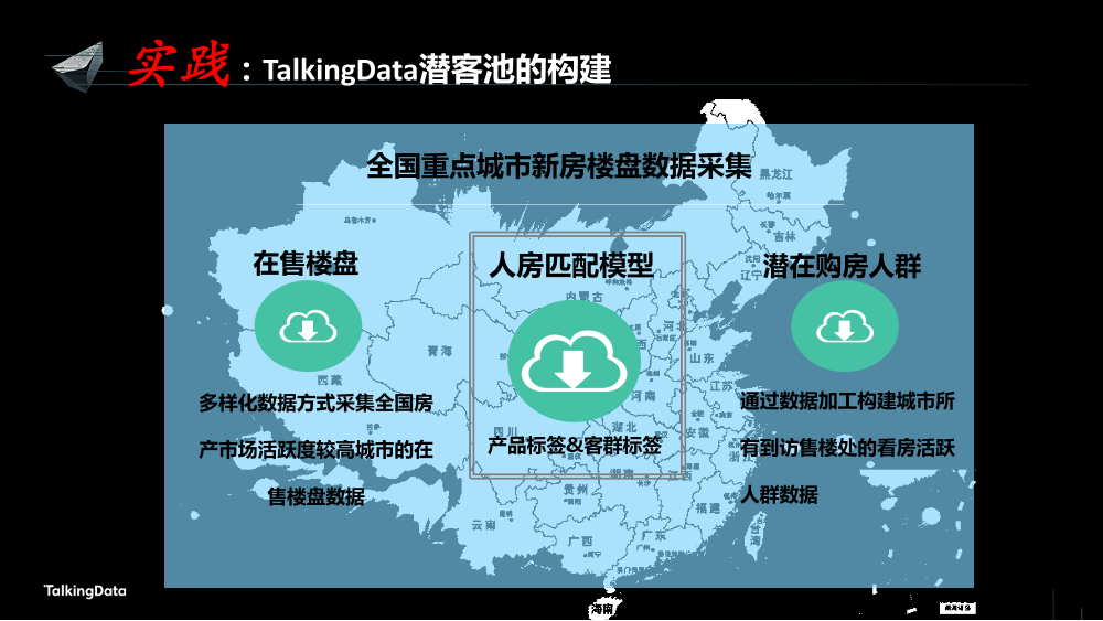 /【T112017-新消费分会场】持续变革的地产行业大数据征途-8