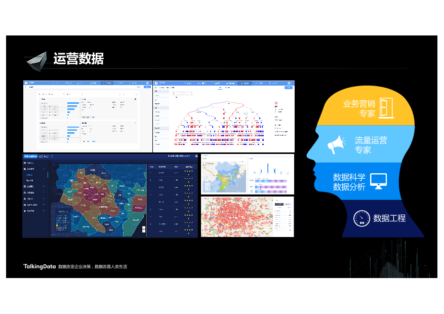 /【T112017-新消费分会场】数据成为新消费的胜负手-18