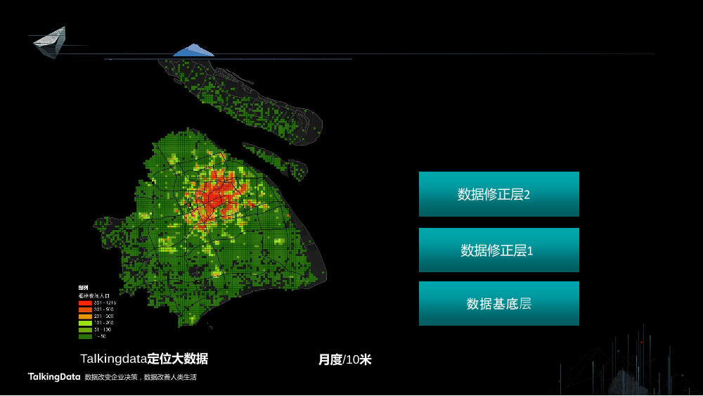 /【T112017-智慧城市与政府治理分会场】上海这座城市到底有多少人-10