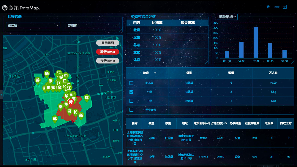 /【T112017-智慧城市与政府治理分会场】上海这座城市到底有多少人-23