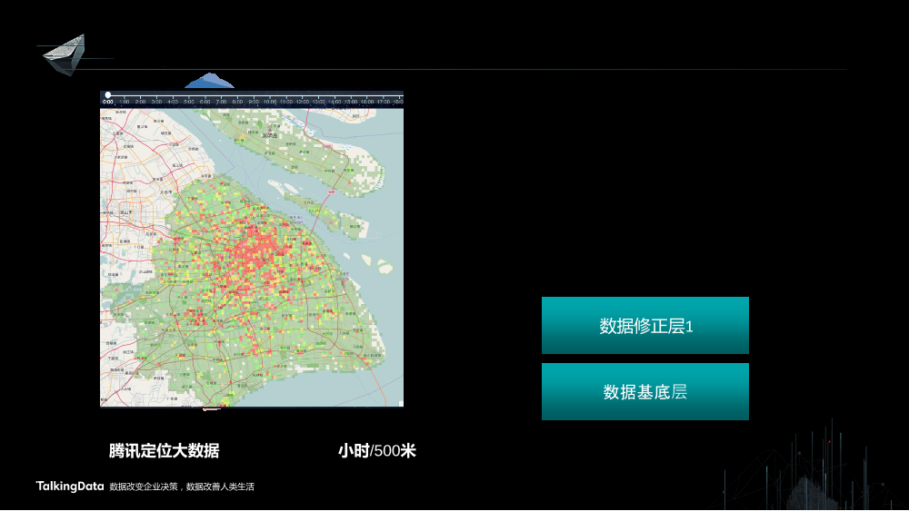 /【T112017-智慧城市与政府治理分会场】上海这座城市到底有多少人-9