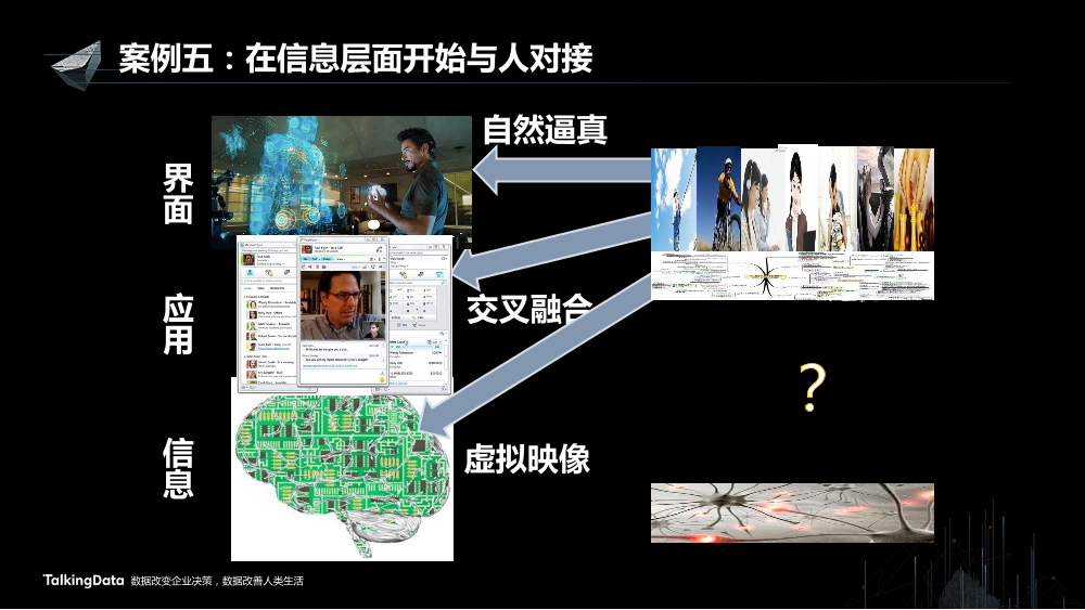 /【T112017-智慧城市与政府治理分会场】以虚拟映像构建融合服务-13