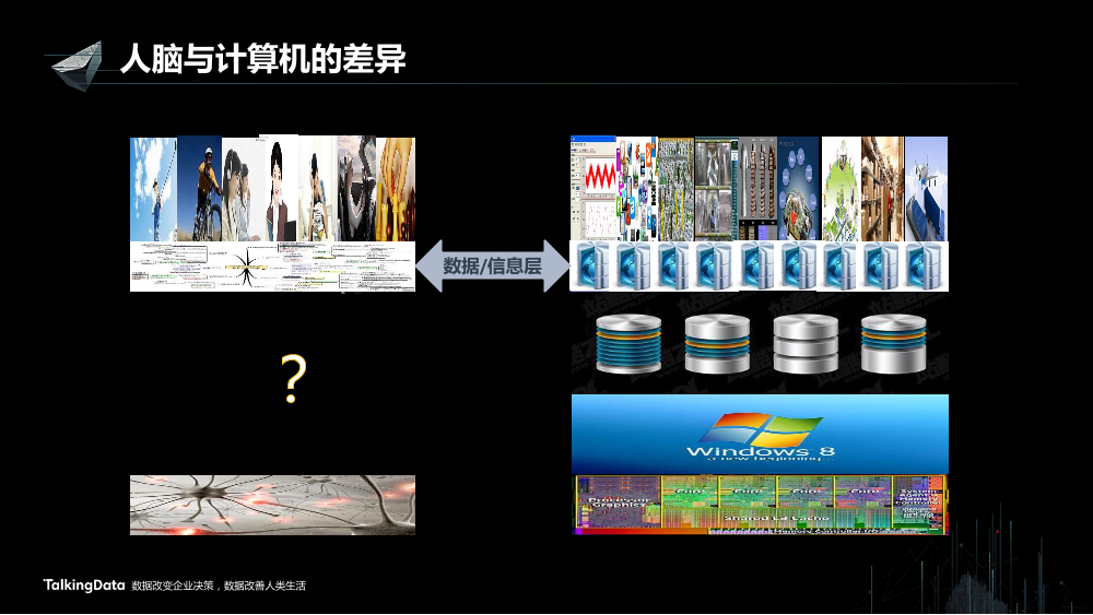 /【T112017-智慧城市与政府治理分会场】以虚拟映像构建融合服务-6