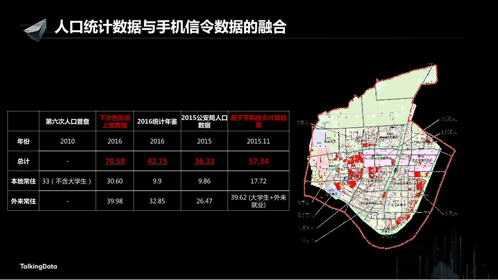 /【T112017-智慧城市与政府治理分会场】多源位置大数据融合技术应用-13