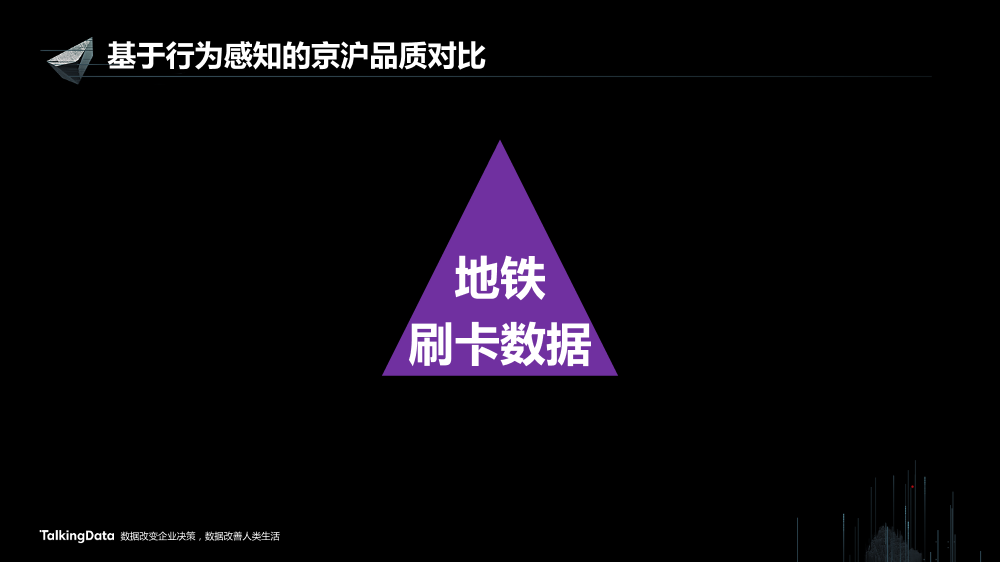 /【T112017-智慧城市与政府治理分会场】大数据视角下帝都魔都的爱恨情仇-17