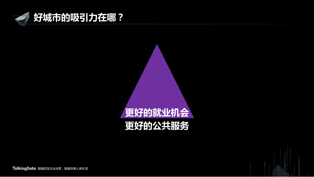 /【T112017-智慧城市与政府治理分会场】大数据视角下帝都魔都的爱恨情仇-26