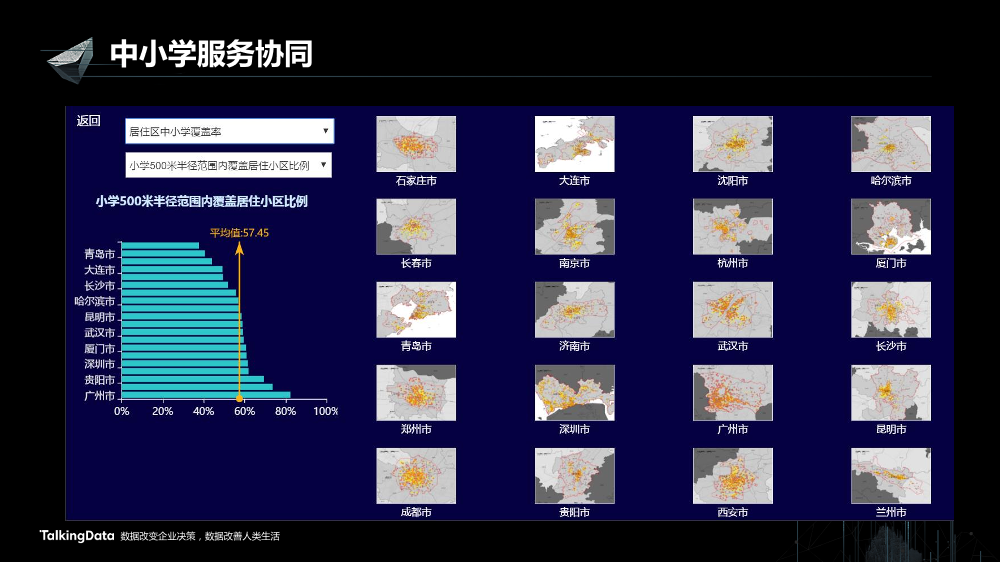 /【T112017-智慧城市与政府治理分会场】智慧城市的若干思考-19