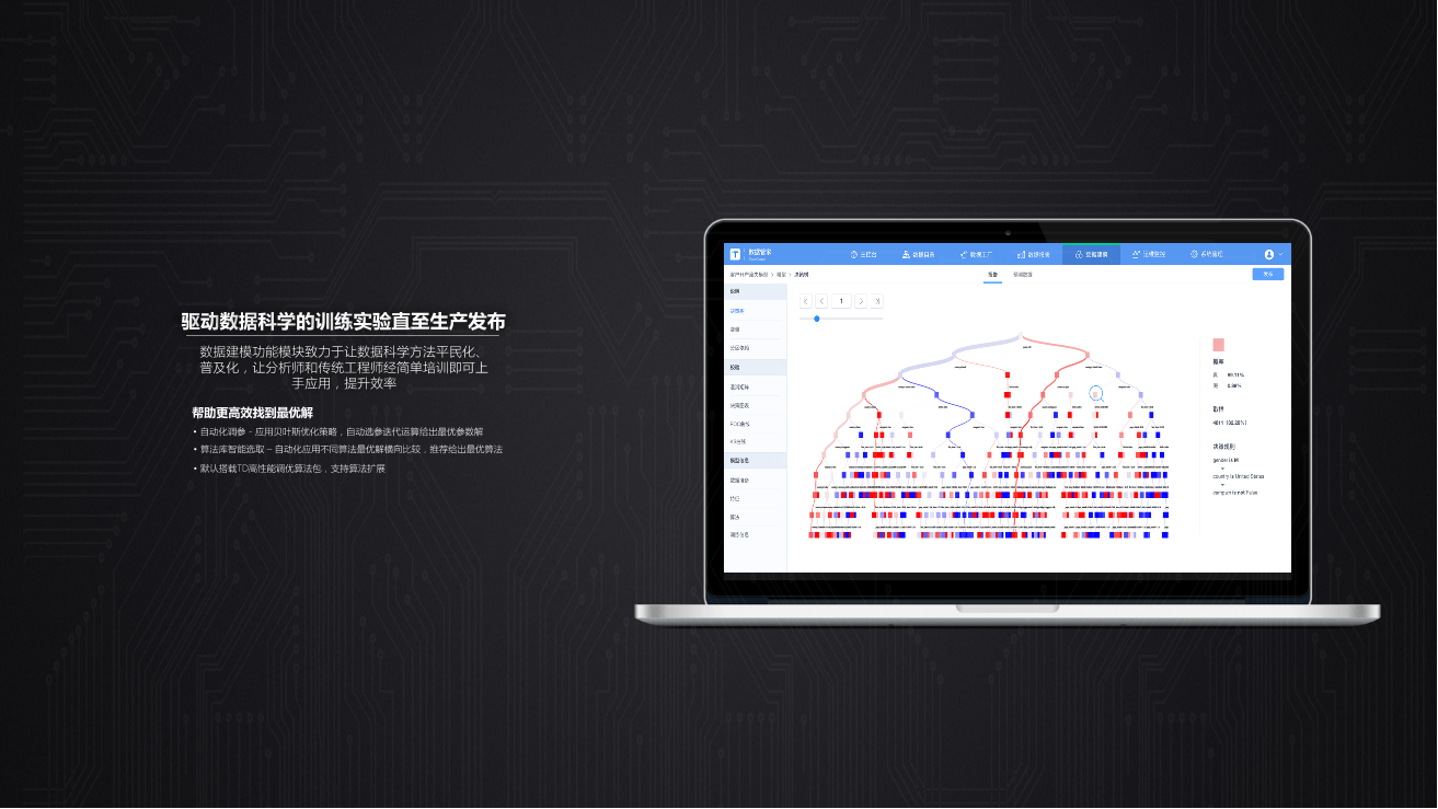 /【T112017-智能数据峰会】以客为先知机行变-14