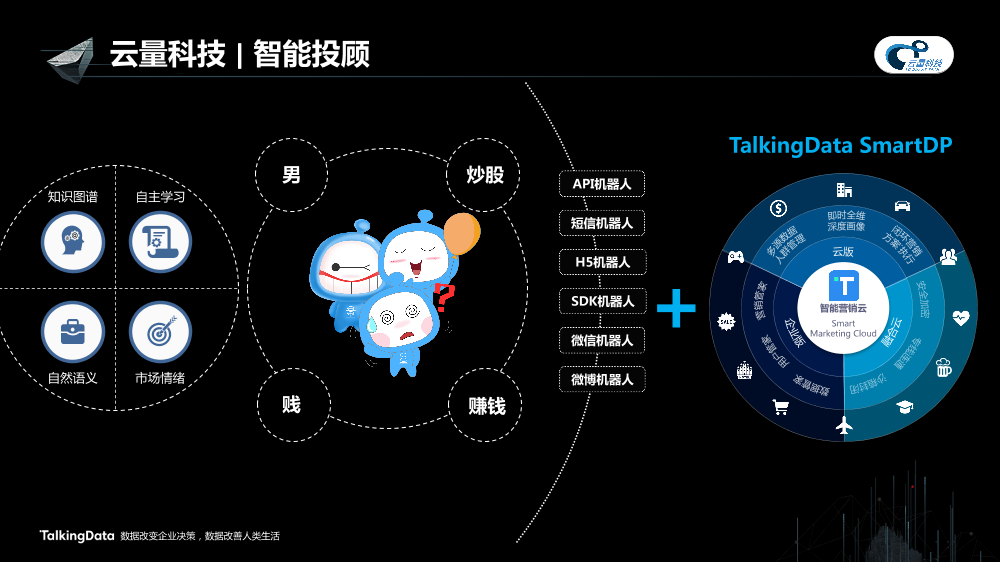 /【T112017-智能数据峰会】数据共创价值Part1-7