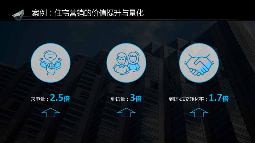 /【T112017-智能数据峰会】数据共创价值Part2-6