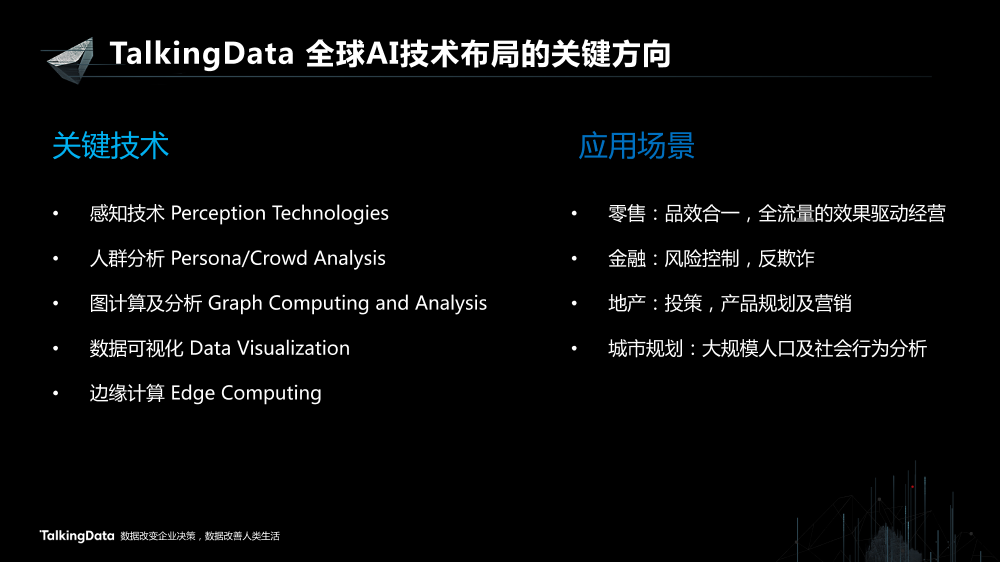 /【T112017-智能数据峰会】新一代创新-如何利用全球领先的AI技术赋能商业成功-8