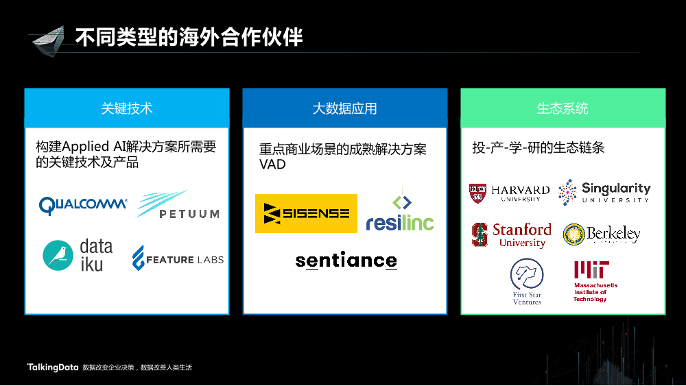 /【T112017-智能数据峰会】新一代创新-如何利用全球领先的AI技术赋能商业成功-9