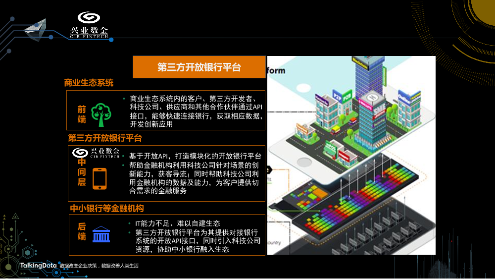 /【T112017-智能金融分会场】中小金融机构智能数据应用发展趋势-13