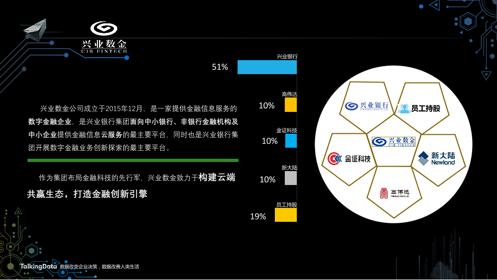 /【T112017-智能金融分会场】中小金融机构智能数据应用发展趋势-2