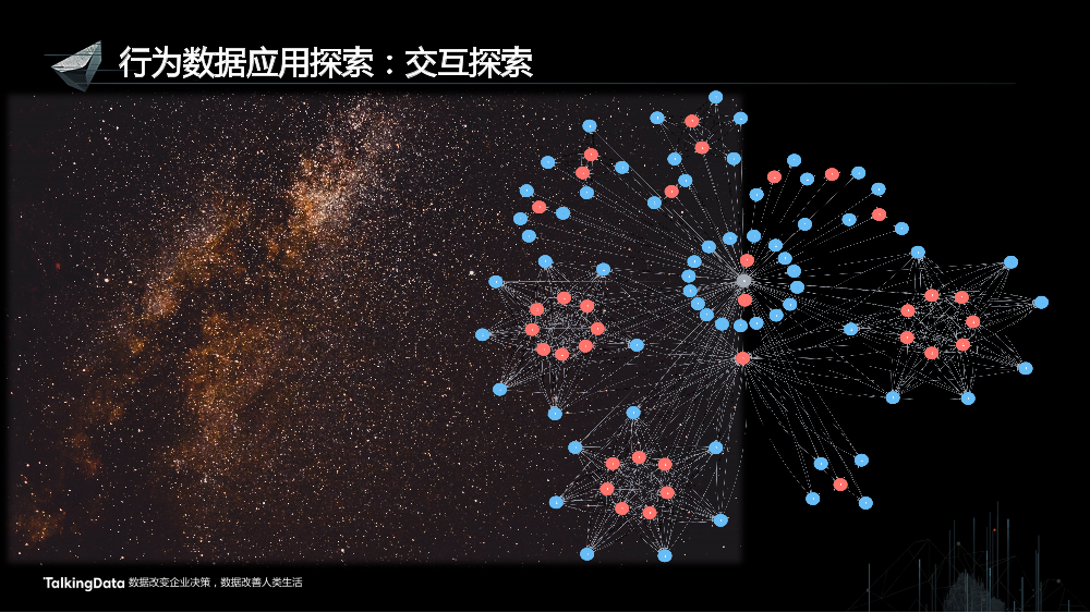 /【T112017-智能金融分会场】用户行为大数据助力金融风险管理-10