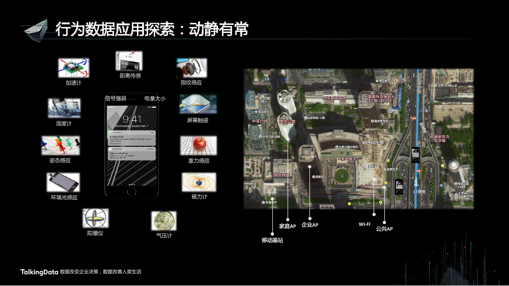 /【T112017-智能金融分会场】用户行为大数据助力金融风险管理-7