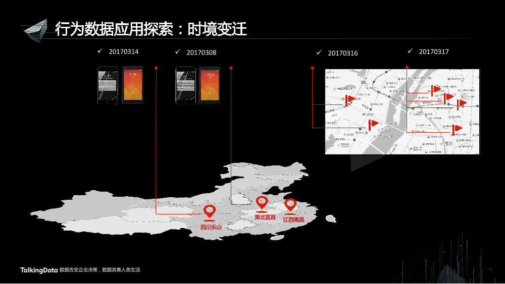 /【T112017-智能金融分会场】用户行为大数据助力金融风险管理-8