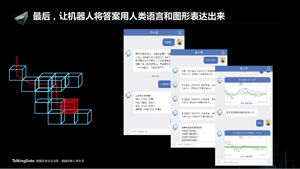 /【T112017-智能金融分会场】知识赋予金融智能思考力-8