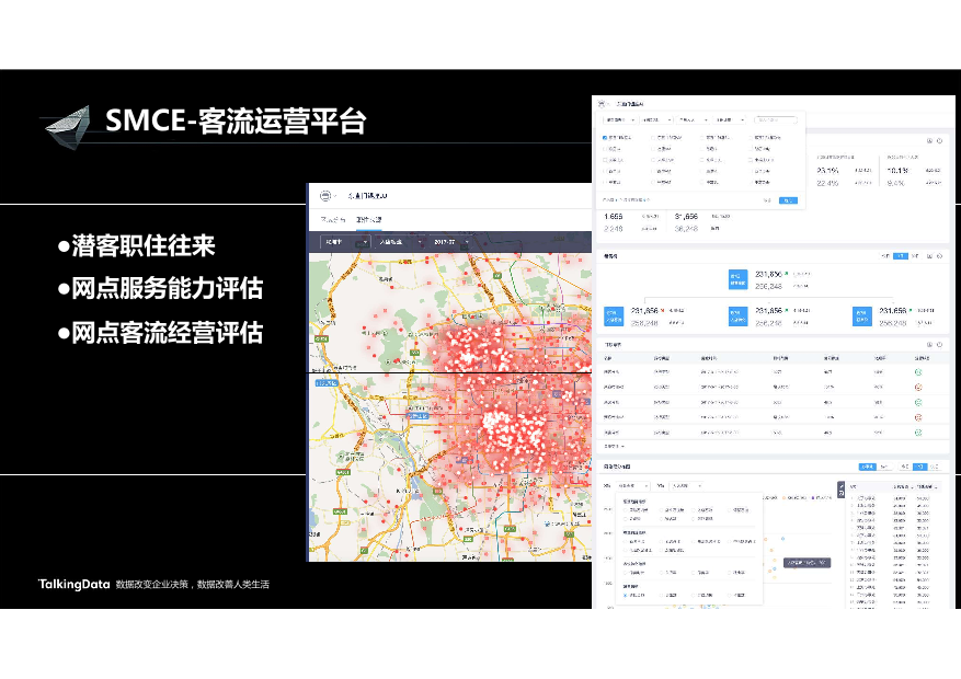 /【T112017-智能金融分会场】营销闭环驱动业务增长-13