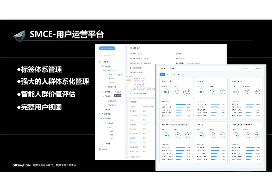 /【T112017-智能金融分会场】营销闭环驱动业务增长-15