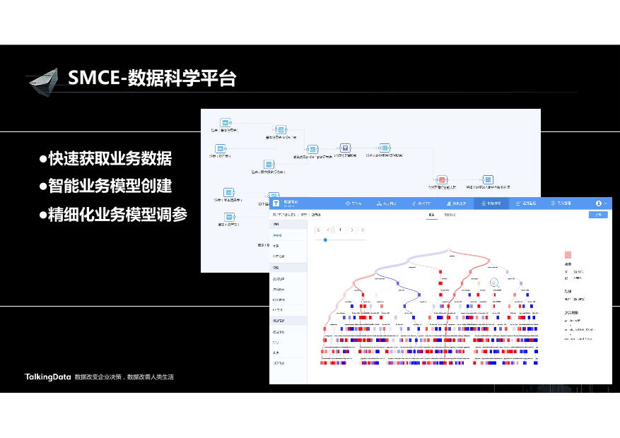 /【T112017-智能金融分会场】营销闭环驱动业务增长-17